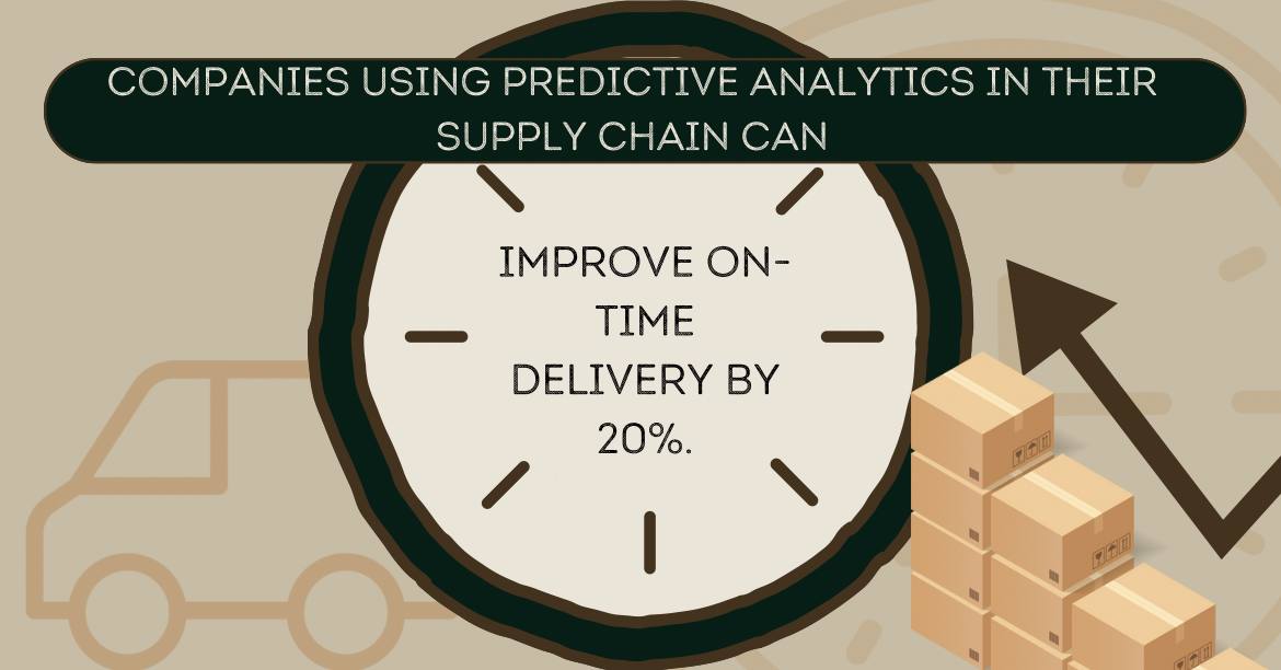 Data analysis graph showing predictive trends for business growth.