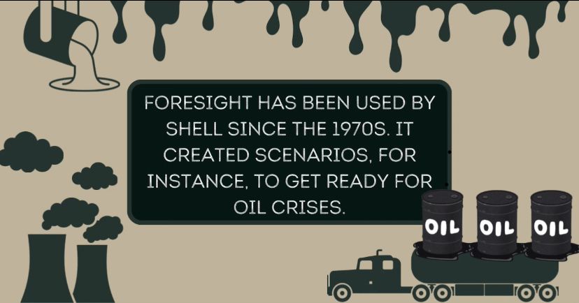 Visual representation of foresight and financial risk management strategies: trend analysis, scenario planning, data forecasting, and strategic business decision-making for adapting to future market conditions.