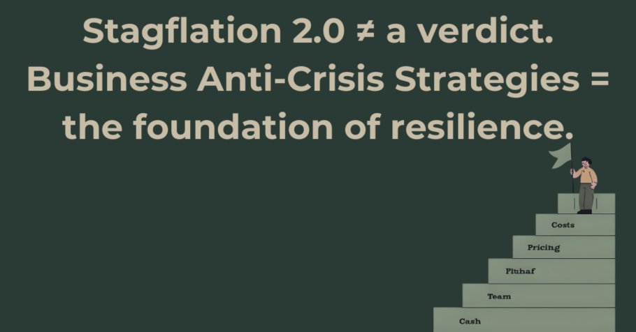 An infographic showing Stagflation 2.0 challenges — inflation, weak growth, supply chain risks, and strategies like cost management, pricing, team retention, and cash flow.